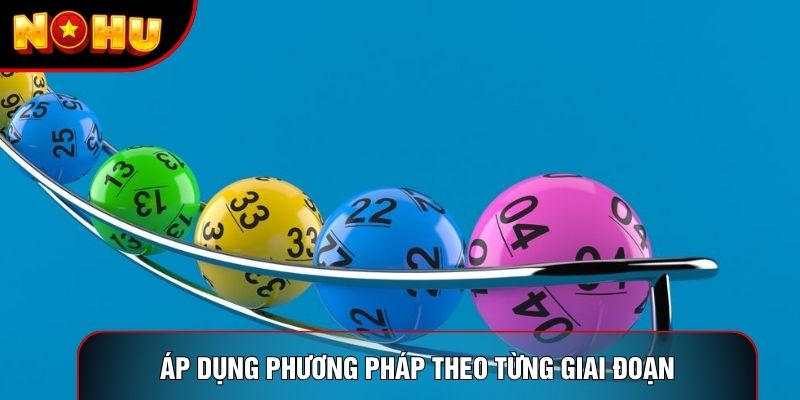 Áp dụng phương pháp theo từng giai đoạn Áp dụng phương pháp theo từng giai đoạn