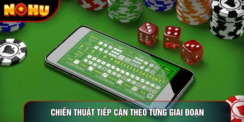 Chiến thuật tiếp cận theo từng giai đoạn Chiến thuật tiếp cận theo từng giai đoạn