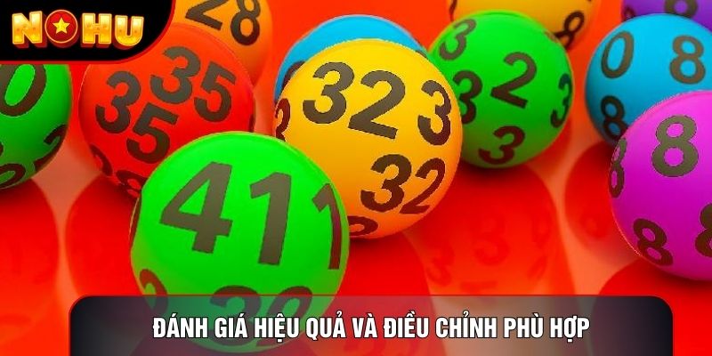 Đánh giá hiệu quả và điều chỉnh phù hợp Đánh giá hiệu quả và điều chỉnh phù hợp