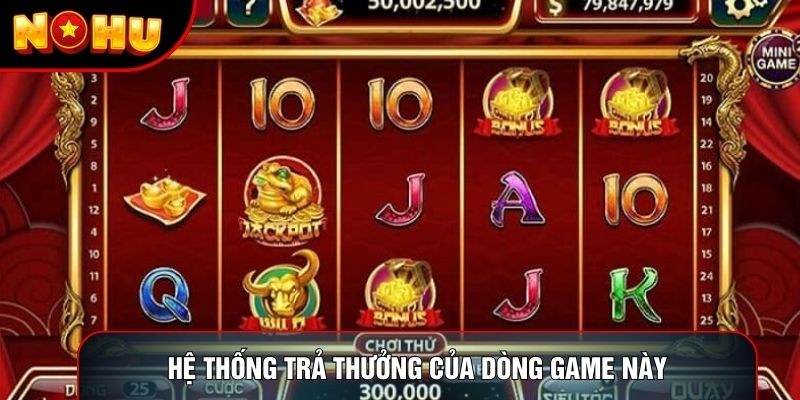 Hệ thống trả thưởng của dòng game này