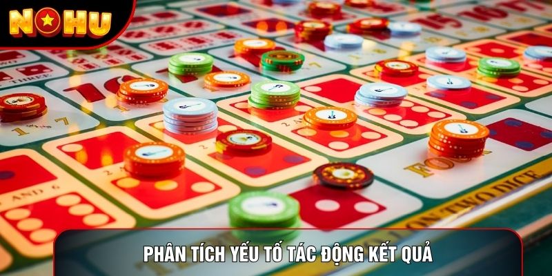 Phân tích yếu tố tác động kết quả Phân tích yếu tố tác động kết quả